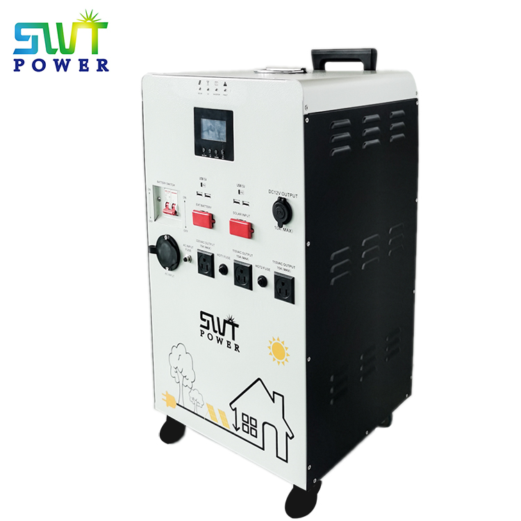 ,Solar System Solution